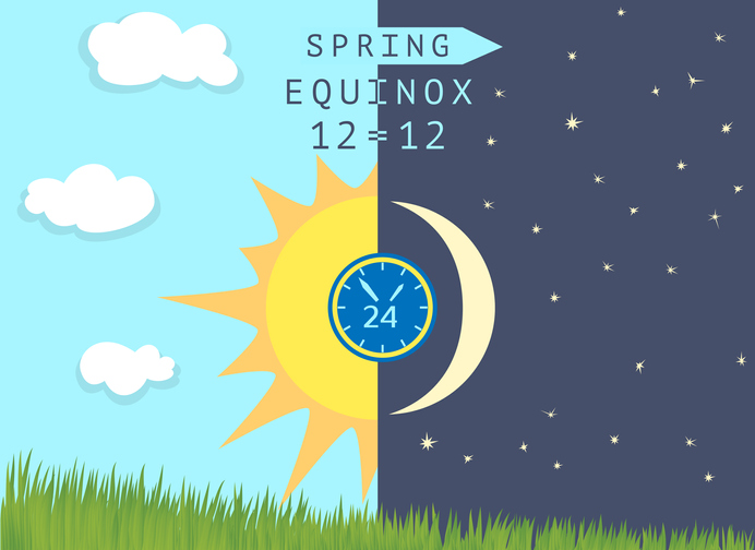 Sonbahar ekinoksunun 10 önemli özelliği