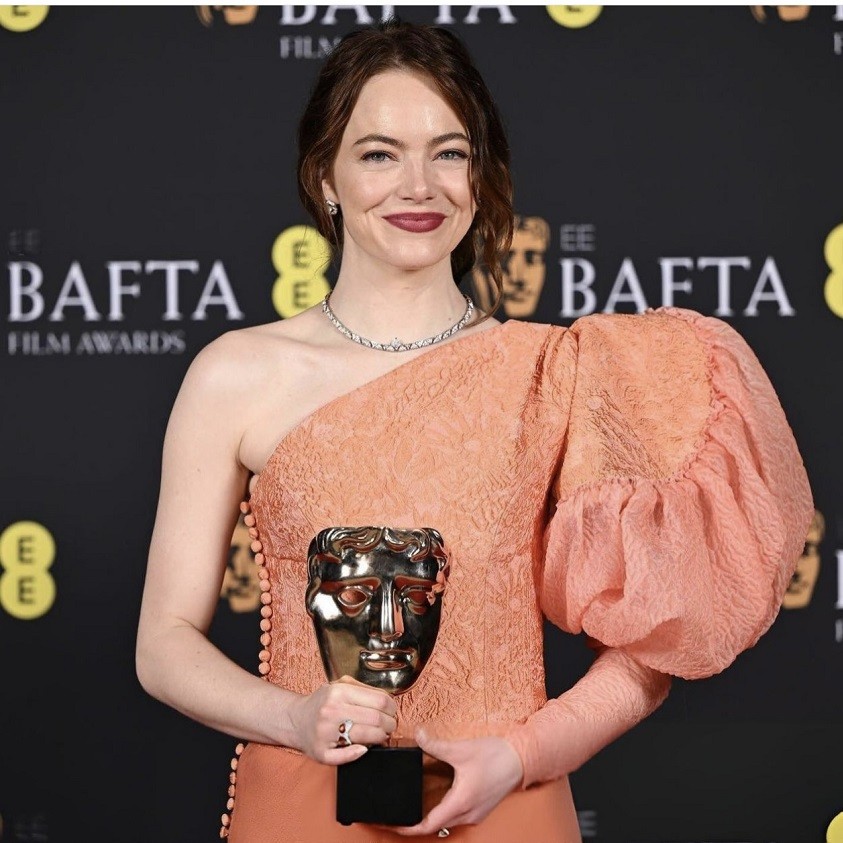 BAFTA Ödülleri Kazananları