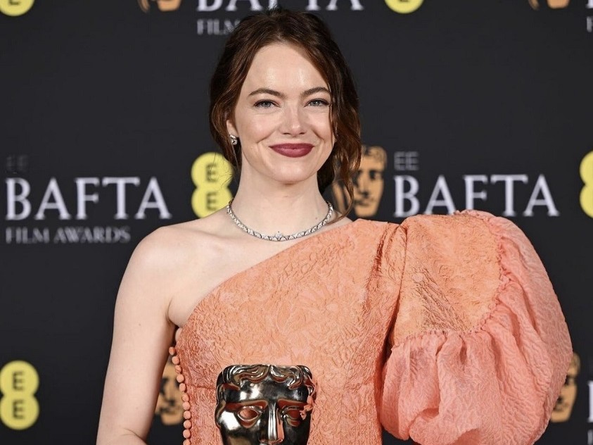 BAFTA Ödülleri Kazananları