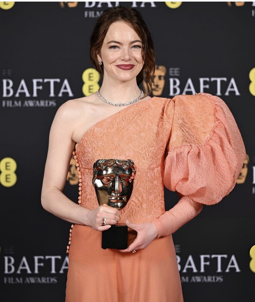 BAFTA Ödülleri Kazananları